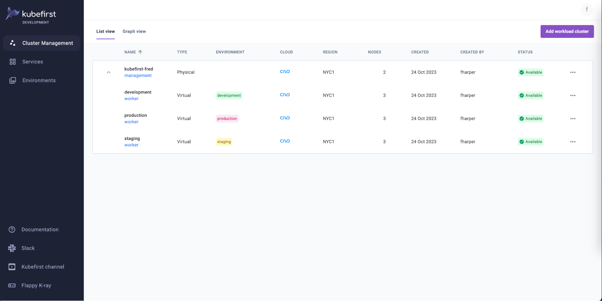 Powerful K8s Management with Physical & Virtual Clusters