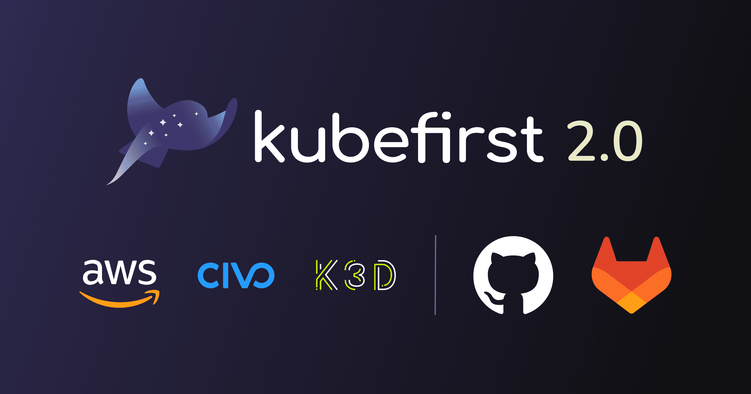 kubefirst 2.0 Adds Civo, GitLab, UX++ &amp; More
